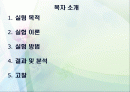 [실험보고서] 앞뒤로 움직이는 물체의 운동 (back and forth motion) 2페이지