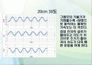 [실험보고서] 앞뒤로 움직이는 물체의 운동 (back and forth motion) 9페이지