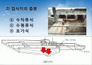 하수처리에 관하여 (Sewage treatment) 19페이지