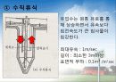 하수처리에 관하여 (Sewage treatment) 20페이지