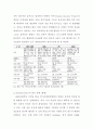 [생물통계학] Bioinformatics[생명,정보학]에 대해서 2페이지
