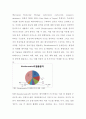 [생물통계학] Bioinformatics[생명,정보학]에 대해서 3페이지