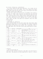 [사회과학] 발달심리  5페이지