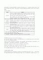 [사회복지실천론] 사회복지실천 역사 및 발달과정 8페이지