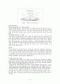[사회복지실천론] 역량강화 모델(Empowerment Model) = 권한부여 모델 4페이지