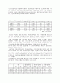 [아동복지론] 가정위탁사업 8페이지