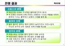 [세계전쟁사] 근대의 전쟁 - 백년전쟁, 장미전쟁, 30년전쟁, 7년전쟁 9페이지