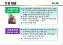 [세계전쟁사] 근대의 전쟁 - 백년전쟁, 장미전쟁, 30년전쟁, 7년전쟁 13페이지