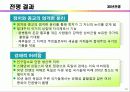 [세계전쟁사] 근대의 전쟁 - 백년전쟁, 장미전쟁, 30년전쟁, 7년전쟁 15페이지