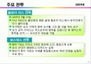 [세계전쟁사] 근대의 전쟁 - 백년전쟁, 장미전쟁, 30년전쟁, 7년전쟁 21페이지