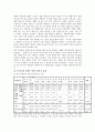 [장애이복지] 장애인차별과 인권 12페이지