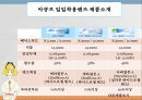 [콘택트렌즈] 일일착용렌즈 와 연속착용렌즈에 대해 7페이지