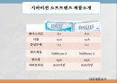 [콘택트렌즈] 일일착용렌즈 와 연속착용렌즈에 대해 8페이지