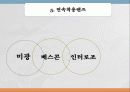 [콘택트렌즈] 일일착용렌즈 와 연속착용렌즈에 대해 11페이지