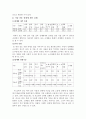 성매매에 대해서 13페이지
