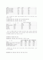 성매매에 대해서 18페이지