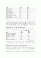 성매매에 대해서 21페이지