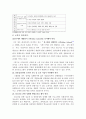 성매매에 대해서 25페이지