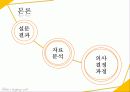 소비자행동 분석 - 소비자의 인터넷 쇼핑몰 선택 의사결정에 관한 조사 9페이지