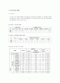장애인 특수교육에 대해서 3페이지