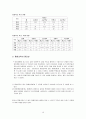 장애인 특수교육에 대해서 10페이지