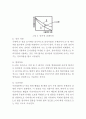 [비파괴검사] 방사선 투과시험 (Radiography Test, RT) 8페이지