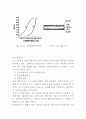 [비파괴검사] 방사선 투과시험 (Radiography Test, RT) 14페이지