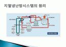 지열에너지 9페이지
