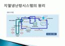 지열에너지 10페이지