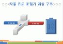 자동 온도 조절 샤워기 6페이지