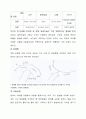 창의적공학설계 - 우산 6페이지
