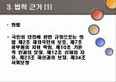 공항보안에 대해서 6페이지
