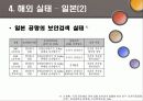 공항보안에 대해서 14페이지