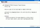 [항공산업론] 항공 산업과 환경 11페이지