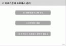 의료기관 프로세스 - 통합 관리를 위한 BPM 기술 4페이지