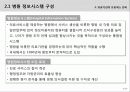 의료기관 프로세스 - 통합 관리를 위한 BPM 기술 5페이지