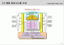 의료기관 프로세스 - 통합 관리를 위한 BPM 기술 6페이지