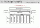의료기관 프로세스 - 통합 관리를 위한 BPM 기술 20페이지