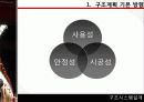 구조시스템 설계 3페이지