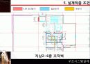 구조시스템 설계 43페이지