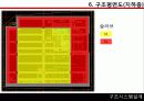 구조시스템 설계 47페이지