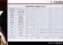 구조시스템 설계 74페이지