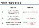 건축 공학 전문 설계 - 철골 공정리스크와 공사비와의 상관관계에 관한 연구 6페이지