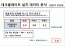 건축 공학 전문 설계 - 철골 공정리스크와 공사비와의 상관관계에 관한 연구 28페이지