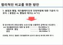 건축 공학 전문 설계 - 철골 공정리스크와 공사비와의 상관관계에 관한 연구 30페이지