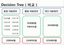 건축 공학 전문 설계 - 철골 공정리스크와 공사비와의 상관관계에 관한 연구 46페이지