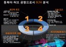 인천공항 발전을 위한 세계의 공항 분석 - ICN의 발전을 위한 세계공항의 전략적 검토 5페이지