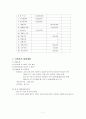 사업계획서 커피전문점 9페이지