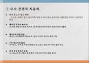 수소 엔진 자동차 13페이지