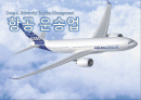 [관광학원론] 항공 운송산업의 현황과 한국 항공운송산업의 대응책 (Dong-A University Tourism Management) 1페이지